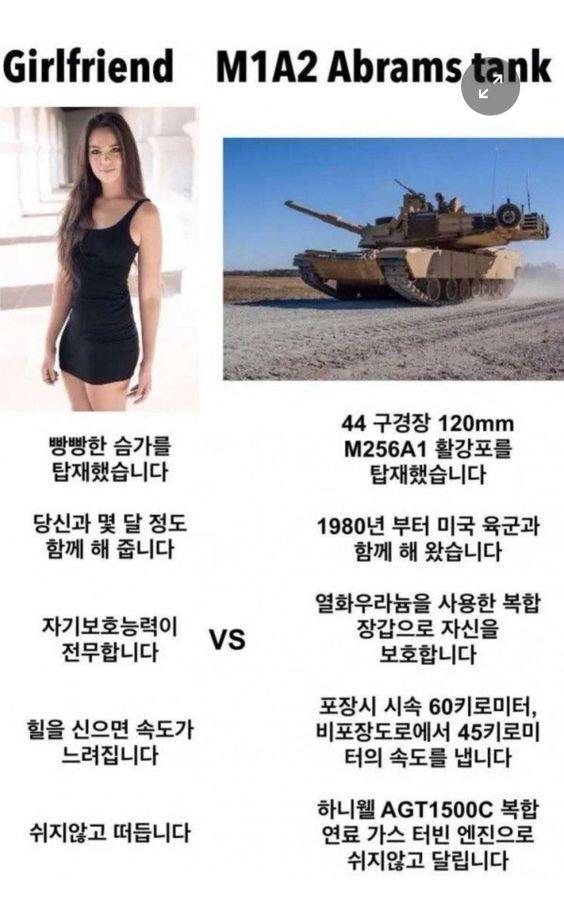 여자친구 VS 탱크 비교