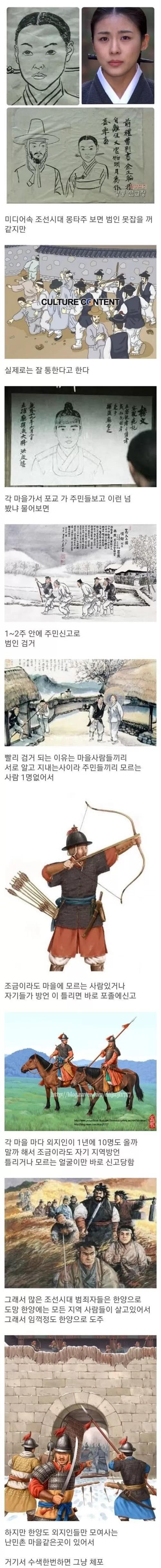 생각외로 높았던 조선시대 범인 검거율