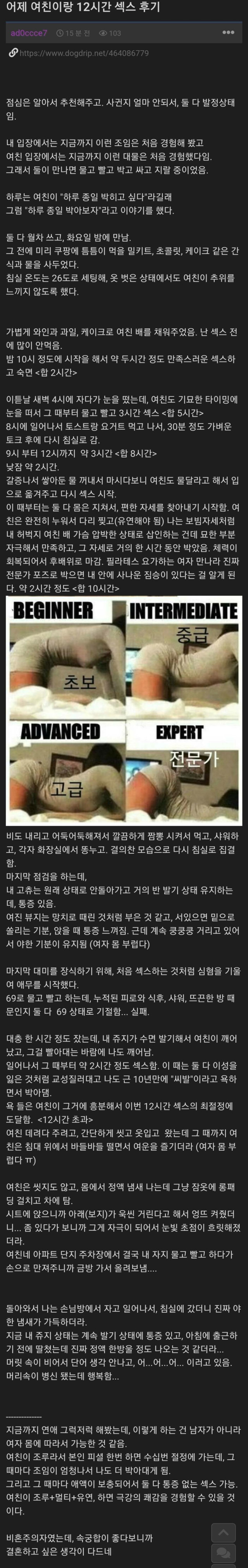 여친이랑 12시간 야스한 익붕이